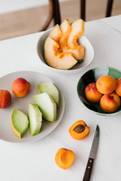smaller portions